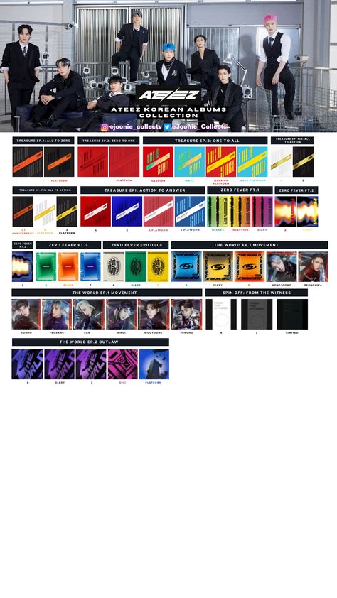 ATEEZ KOREAN ALBUMS Template The Boyz Album Template, Ateez Album Template 2023, Ateez Pick It Up, P1harmony Album Template, Ateez Spin Off From The Witness Template, Ateez Album Template, Ateez Album Cover, Kpop Album Template, Ateez Template