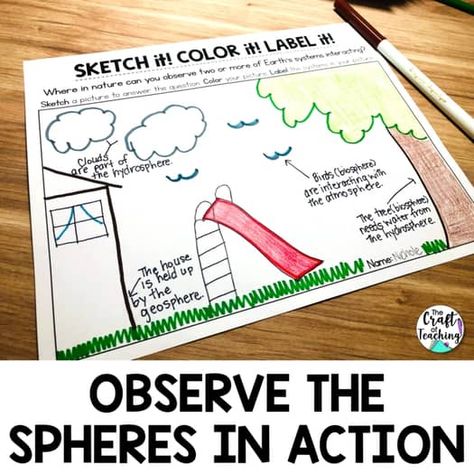 Earth's Systems | Earth's 4 Spheres | Interactions Activities | TPT Earth Systems Activities, 4 Spheres Of Earth, Earth Systems, Engagement Activities, Science