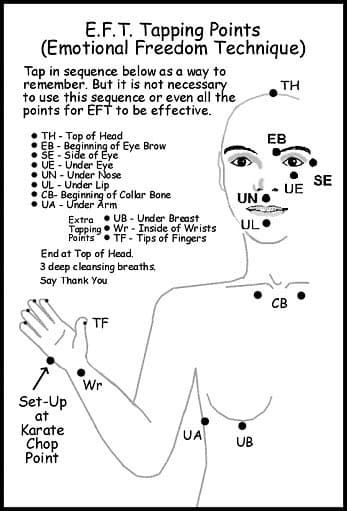 EFT Tapping Affirmation | Be Well Holistic Massage Wellness Center, P.A. Tapping Points, Punkty Spustowe, Shiatsu Massage Acupressure, Emotional Freedom Technique (eft), Emotional Freedom Technique, Eft Tapping, Emotional Freedom, Shiatsu Massage, Energy Medicine