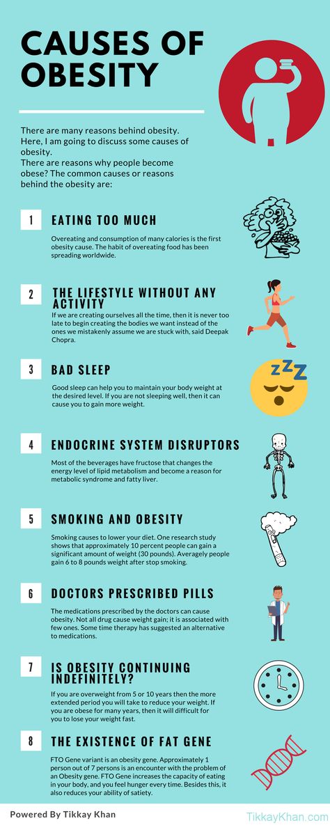 Causes of Obesity & Obesity in Children - The Complete Guide  #children #obesity Tea Infographic, Obesity Awareness, Tea Plant, Local Gym, Gerson, Art Simple, Will Turner, Tea Leaves, Burn Calories