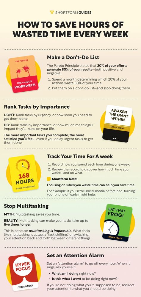 Want to learn how to save time? Click the link for Shortform's ultimate list of time-management books, blogs, and podcasts. Overcome procrastination avoidance, poor self-discipline, and an off-kilter work-life balance. Master strategies like the pomodoro technique, time batching, and SMART goals.  These time-management tips will help you save hours of wasted time each week. #personaldevelopment #worksmarter #schedule #procrastination The Pomodoro Technique, Overcome Procrastination, Effective Study Tips, Pomodoro Technique, Management Books, Good Time Management, Life Management, Personal Improvement, Books For Self Improvement