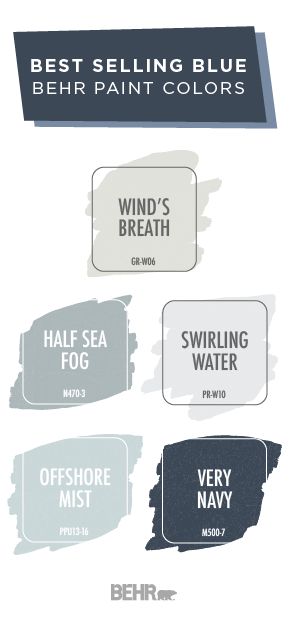 Inspired by the beach and seashore, these best selling blue paint colors from BEHR® Paint are the perfect choice for your home. This paint color palette includes light neutral shades like Offshore Mist, Wind’s Breath, Swirling Water, and Half Sea Fog as well as dark hues like Very Navy. Click below to see how you can add a coastal style to your interior design scheme. Bathroom Paint Colors Behr, Pantone Azul, Kitchen Cabinet Paint Colors, Kitchen Cabinet Paint, Behr Paint Colors, Painted Kitchen Cabinets Colors, Cabinet Paint, Trending Paint Colors, Farmhouse Paint Colors