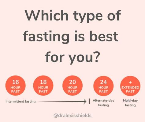 Discover the incredible hourly benefits of fasting and how it can transform your health and well-being. Don't miss out on this enlightening read! - #benefitsoffastingonanhourlybasis #fastingbenefitsperhour #hourlyadvantagesoffasting #intermittentfasting #time-restrictedeating #time-restrictedfasting Fasting Timeline, Fasting Types, Benefits Of Fasting, The Human Experience, Nutrient Rich Foods, Chronic Inflammation, Circadian Rhythm, Proper Nutrition, Digestive System