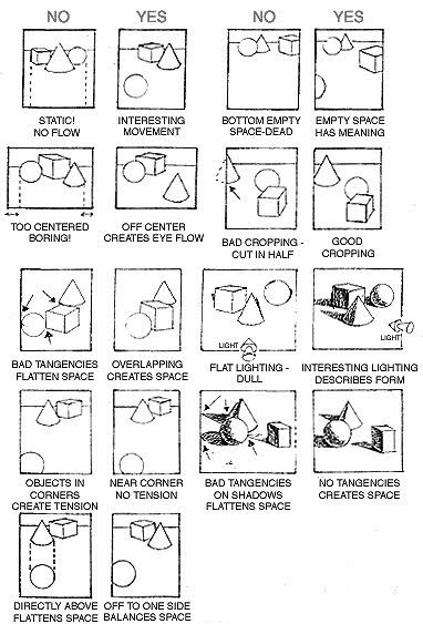 Quick Composition Tips Composition Tips, ポップアート ポスター, Art Theory, Art Basics, Design Theory, Principles Of Art, Principles Of Design, Photography Basics, Composition Photography