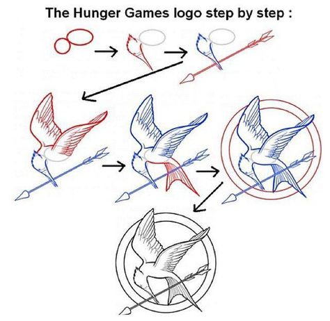 How to draw a mockingjay. Hunger Games Symbol, Mockingjay Symbol, Hunger Games Drawings, Mockingjay Pin, The Mockingjay, Draw Tutorial, Hunger Games Fandom, Hunger Games Trilogy, Mockingjay