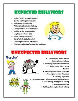 Super Flex Curriculum, Super Flex Activities Social Skills, Expected Unexpected Behaviors, Unthinkables Social Thinking, Expected Vs Unexpected Activities, Superflex Activities Free Printable, Social Detective Activities, Expected And Unexpected Behaviors Free, Superflex Activities