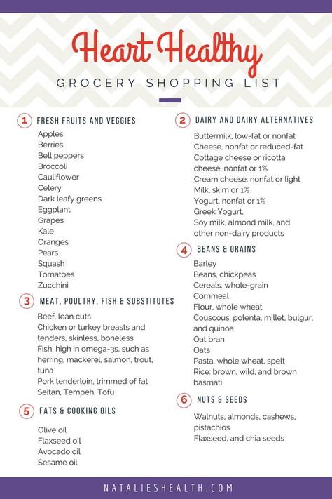 Healthy Shopping List Grocery, Heart Healthy Diet Recipes, Healthy Grocery Shopping, Healthy Heart Tips, Cardiac Diet, Heart Diet, Baking Powder Uses, Heart Healthy Diet, Healthy Groceries