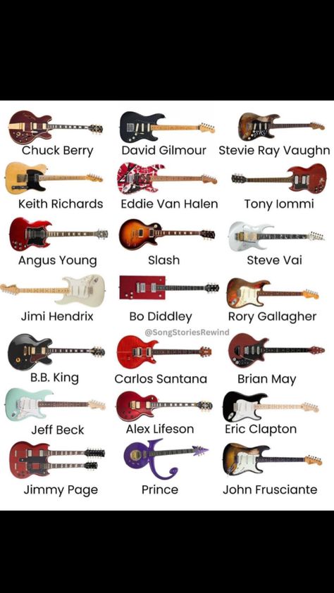 Guitars Electric Guitar Types, Types Of Electric Guitars, Guitar Names, Electric Guitars Aesthetic, Guitars Aesthetic, Bass Guitar Aesthetic, Guitar Knowledge, Guitar Brands, Gorillaz Noodle