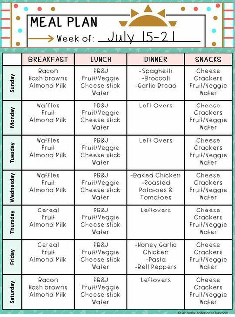 How To Meal Plan For The Week Families, Meal Schedule Menu Planning, Homeschool Meal Planning, Meal Timetable, Daycare Meal Plan, Meal Planning Ideas Weekly, Homeschool Meals, Meal Plan For Toddlers, Toddler Menu