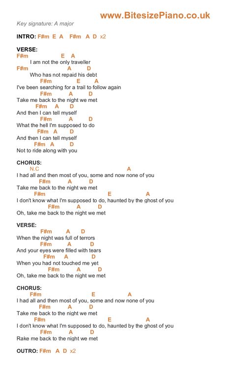 The Night We Met Ukulele Chords, The Night We Met Guitar, The Night We Met Piano, The Night We Met Lyrics, Piano Chords For Songs, Rock Chords, Piano Tabs, Piano Cords, Piano Songs Chords