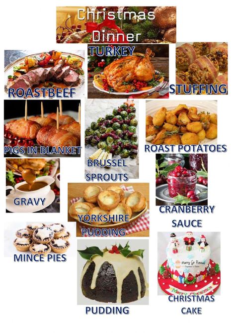 Christmas dinner worksheet Christmas Dinner Shopping List Uk, American Christmas Dinner, English Christmas Food, Traditional English Christmas Dinner, English Christmas Dinner, Holiday Meal Prep, Xmas Menu, Traditional Christmas Dinner, Traditional Christmas Food