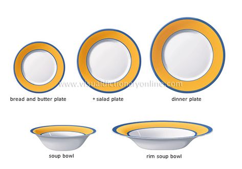 dinnerware [3] image Types Of Dinnerware, Visual Dictionary, Teaching Vocabulary, Dining Etiquette, Table Manners, Basic English, English Vocab, Home Economics, Personal Improvement