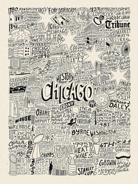 History of Chicago — Joe Mills Illustration Chicago Poster Aesthetic, Chicago Doodles, Chicago Illustration, Greetings From Chicago, Chicago Graphic Design, Chicago Artwork, Chicago Graphic, Chicago Art Print, Chicago Landmarks