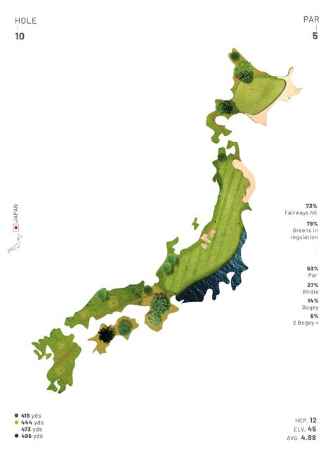 Golf course hole map of Japan Golf Graphic, Map Of Japan, Map Collage, Golf Poster, Japan Map, Sports Photo, Golf Prints, Golf Art, Golf Design