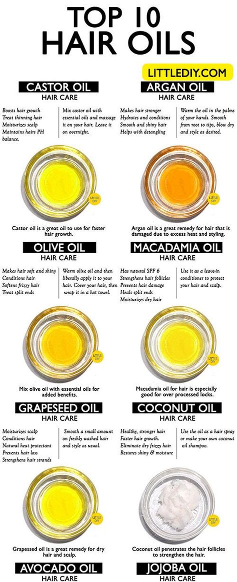 TOP 10 HAIR OILS and ways to use for healthy hair growth#Nails #NailArt #NailPolish #GelNails #GelPolish #Acrylics #Manicure #Pedicure #ManiPedi #InstaNails #NailArtist #NailAddict #NailCare #NailPorn #NailsOfInstagram Oil For Frizzy Hair, Loc Oil, Darken Hair Naturally, Almond Oil Hair, Treat Thinning Hair, Diy Hair Oil, For Healthy Hair Growth, Dry Frizzy Hair, Hair Oils