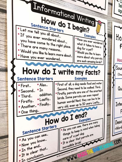 Sentence Starters and Transitions Anchor Chart for Informational Writing! Helps Grade 1-3 students transition from their topic sentence, to points, facts, and closing. Great support for independent writing. Topic And Concluding Sentences Anchor Chart, Informational Text Anchor Chart 1st, How To Teach Topic Sentence, Paragraph Anchor Chart 3rd Grade, Informational Writing Prompts 3rd Grade, Expository Writing Anchor Chart 1st, Paragraph Anchor Chart 2nd, Writing A Topic Sentence Anchor Chart, Anchor Chart Paragraph Writing