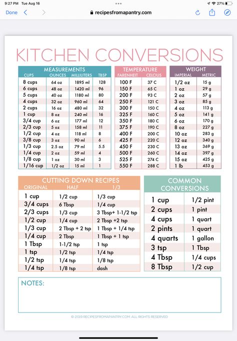 Recipe Binder Printables Free, Recipe Conversion Chart, Conversions Chart, Cooking Conversion Chart, Cut Recipe In Half, Baking Conversion Chart, Baking Chart, Recipe Conversions, Homemade Recipe Books