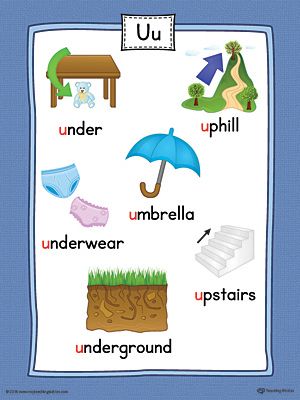 Short Letter U Word List with Illustrations Printable Poster (Color) Worksheet.Use the Short Letter U Word List with Illustrations Printable Poster to play letter sound activities or display on a classroom wall. Letter U Flashcards, U Words For Kids, U Sound Words Worksheet, Letter Uu Worksheets, B Words List, Letter U Worksheets, Alphabet Word Wall Cards, Alphabet Sound, Beginning Letter Sounds