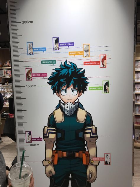 Height Chart Diy, Weird Photography, Goof Troop, Gravity Fall, Adorable Homes Game, Height Chart, Anime Nerd, My Hero Academia Episodes, Hero Academia Characters