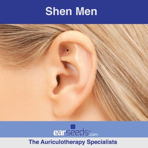 Ear Acupressure Points, Daith Piercing Migraine, Ear Reflexology, Ear Seeds, Men's Piercings, Lip Jewelry, Double Ear Piercings, Pointed Ears, Acupuncture Points