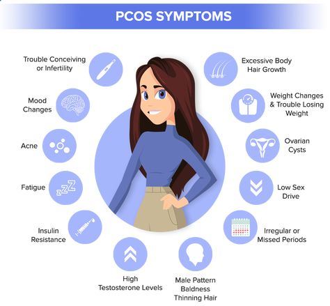 PCOS Symptoms Pcod Indian Diet Plan, Healthy Indian Diet, Indian Diet Plan, Wait Loss, Methi Seeds, Indian Diet, Vegetarian Diet Plan, Diet Chart, Food Charts