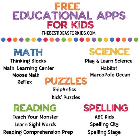 Free Educational Apps for Kids Fun Homeschool Ideas, Homeschool Websites, Grandkid Crafts, Free Educational Apps, Learning Websites For Kids, Educational Websites For Kids, Math Learning Center, Best Educational Apps, Kids Chores