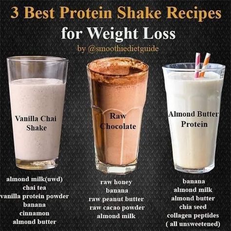 Vanilla Protein Shake Recipes, Best Protein Shake, Protein Milkshake, Raw Almond Butter, Best Protein Shakes, Vanilla Protein Shakes, Coffee Protein Shake, Chocolate Protein Shakes, Protein Shake Smoothie