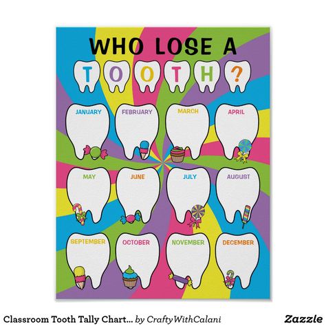 Candy Theme Classroom, Voice Level Charts, Tally Chart, Voice Levels, Classroom Behavior Management, Class Theme, Candy Theme, Game Themes, Classroom Setup