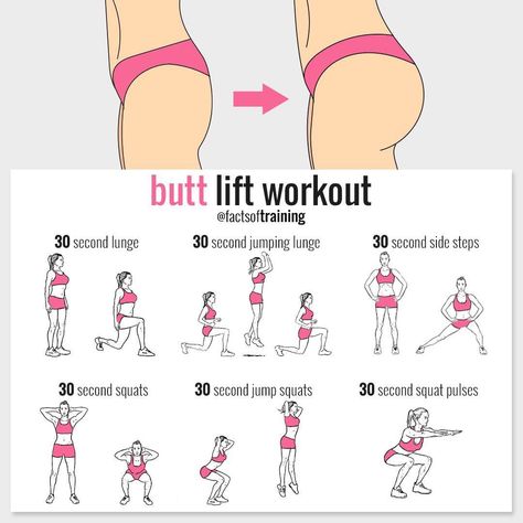 Work out dump - Album on Imgur Fitness Studio Training, Kiat Diet, Motivație Fitness, Squat Workout, Body Workout Plan, Formda Kal, An Exercise, Body Fitness, Yoga Sequences