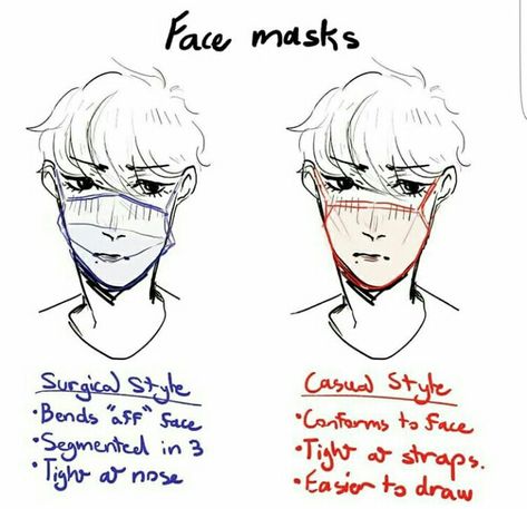 How To Draw Face Mask, Face Mask Drawing Reference, Mask Pose Reference, Mask Drawing Reference, Mask Reference, Male Pose, Mask Drawing, Anatomy Drawing, Chibi Drawings