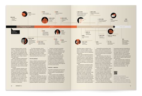 Cover and set of spot Illustrations (with map and timeline design) for the second issue of magazine Elementi, bimonthly publication by the Center for the Promotion of Science in Belgrade. Issue’s cover story was about how neolithic hunter-gatherers inven… Creative Timeline Design Layout, Timeline Infographic Design, Science Magazine, Documents Design, Timeline Infographic, Timeline Design, Report Design, Info Design, Magazine Layout Design