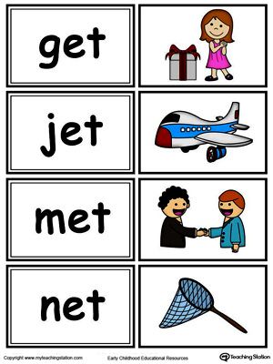 Word sorting and matching game with this ET Word Family printable worksheet in color. Word Families Printables, Phonics Flashcards, Word Sort, Cvc Words Kindergarten, Word Family Worksheets, Three Letter Words, Kindergarten Reading Worksheets, English Phonics, Learning English For Kids