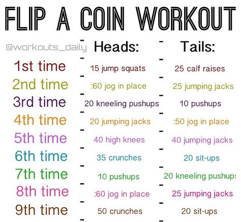 Flip A Coin, Jogging In Place, Type Of Exercise, Squat Challenge, Trening Fitness, Body Workout Plan, Daily Challenges, Diet Vegetarian, Workout Games