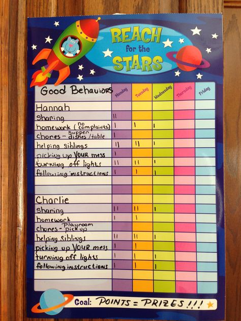 Positive Behavior Reinforcement:  reward points daily for good behavior.  At the end of the week, add them up and have the kids cash them in for a prize!  Post the reward chart somewhere the kids can see it easily.  I got this chart at the local Dollar Tree! It even came with the erasable pen. Classroom Reward Chart, Reinforcement Chart, Affirmation Lockscreen, Classroom Reward System, Reward System For Kids, Child Behavior Chart, Behavior Rewards, Classroom Charts, Erasable Pen