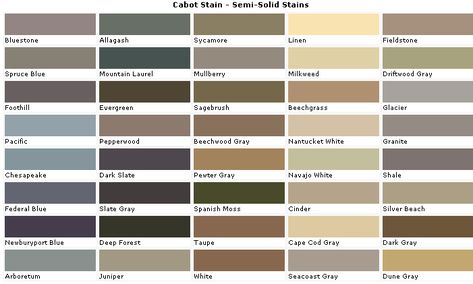 Cabot Solid Color Decking Stain | Solid Wood Stain Colors - Fence and Deck Stains - Color samples for ... Opaque Deck Stain Colors, Solid Stain Deck Colors, Semi Solid Stain, Groovy Furniture, Exterior Stain Colors, Cabot Stain, Deck Stains, Deck Stain Colors, Deck Renovation