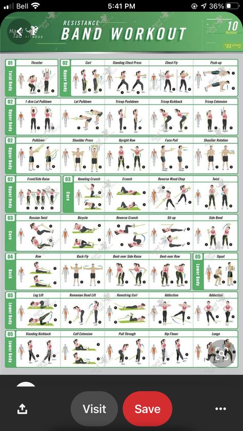 7 Day Workout, Resistance Band Training, Bodybuilding Workouts Routines, Card Workout, Band Exercises, Full Body Workout Routine, Gym Workout Chart, Workout Routine For Men, Workout Posters