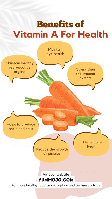 Benefits of Vitamin A For Health

Maintain
eye health
Maintain healthy
reproductive
organs
Strengthen
the immune
system
Helps to produce
red blood cells
Reduce the growth
of pimples
Helps bone
health Antioxidant Juice, Eye Health Food, Health Benefits Of Carrots, Water Infusion, Green Leafy Vegetables, Carrot Benefits, Mineral Nutrition, Benefits Of Vitamin A, Brain Healthy Foods