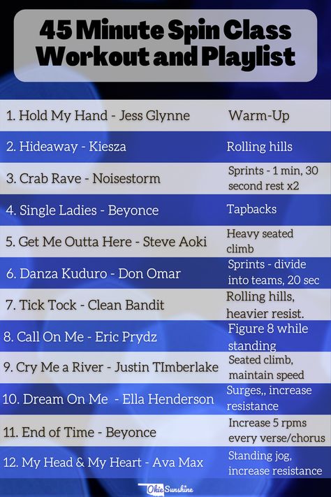 I am constantly on the hunt for new songs to add to my spin class playlists. This week featured some new (and old) favorites - especially "Hold My Hand" and "Crab Rave"! One of closest friends and her daughter joined me for this session. She's a HUGE Beyoncé fan, so of course I had to throw a couple of hers in there as well! Cycle Routines, Indoor Cycling Playlist, Spin Cycle Workout, Indoor Cycle Routines, Spin Class Routine, Crab Rave, Spin Class Workout, Cycle Workout, Spin Playlist