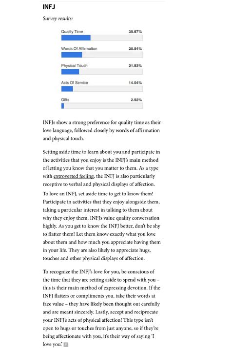 Infj Love Language, Mbti Love Language, Infj Love, Infj Traits, Annoying People, Psychology Says, Infj Type, Personal Values, Infp Personality