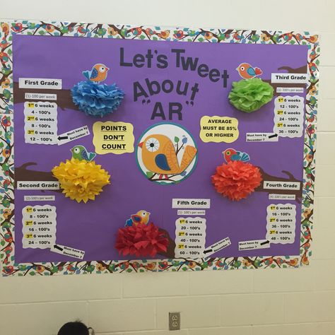 Tweet about AR bulletin board!! Ar Bulletin Board Ideas, Ar Bulletin Boards, Ar Poster, Ar Reading, Ar Points, Ar Ideas, Library Decorations, Reading Bulletin Boards, Accelerated Reader