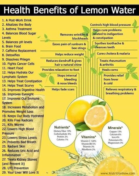 Health Benefits of Lemon Water Lemon Health, Benefits Of Lemon Water, Benefits Of Lemon, Lemon Health Benefits, Coconut Health Benefits, Lemon Water, Detox Smoothie, Health Info, Health Remedies