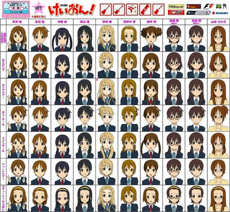 K-on Icons, Kyoto Animation, K On, Characters Design, Model Sheet, Anime Expressions, Art Style Inspiration, Literature Art, Anime Screenshots