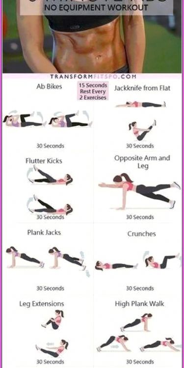 Flat Stomach Workout, Workouts For Women, Holistic Diet, Yoga For Balance, Inner Thigh Workout, Workout For Women, Pilates For Beginners, Plank Workout, Thigh Exercises