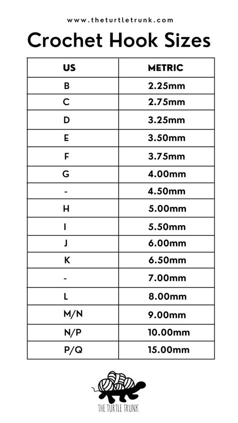 Crochet Hook Sizes Chart by The Turtle Trunk. Crochet Hook Size Chart, Chart Cheat Sheets, Crochet Hook Conversion Chart, Crochet Hook Sizes Chart, Learn Crochet Beginner, Crochet Mittens Pattern, Diy Baby Blanket, Crochet Square Blanket, Crochet Best