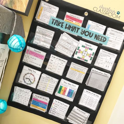 Interactive Classroom Displays, Classroom Work Display Ideas, 3rd Grade Classroom Decor, Anchor Chart Display, Classroom Setup Elementary, Teaching Organization, 5th Grade Classroom, Target Dollar Spot, 4th Grade Classroom