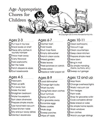 Age Appropriate Chores For Kids, Age Appropriate Chores, Education Positive, Chore List, Maria Montessori, Chores For Kids, Gentle Parenting, Chore Chart, Raising Kids