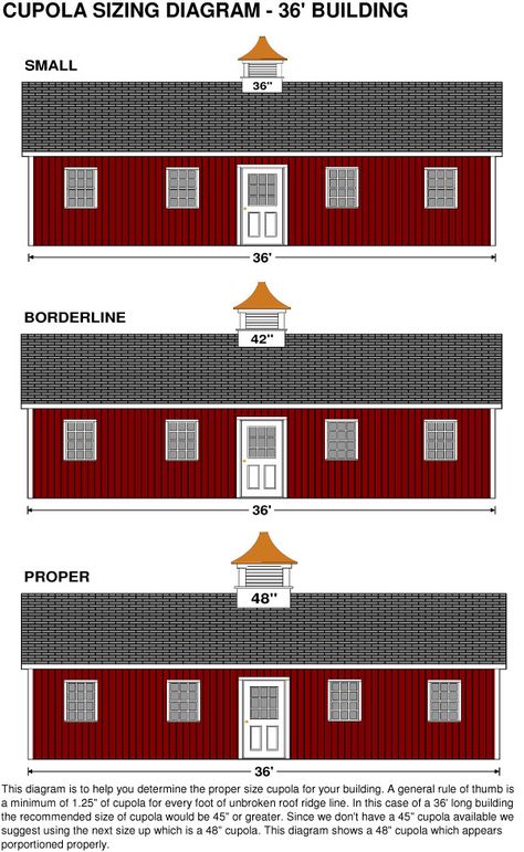 Cupalos Ideas, Houses With Cupolas, Cupola Ideas Metal Roof, Cupolas On Barns, Cupolas On Houses, Cupula Ideas, Weather Vein, Cupola Ideas, Barn Cupola