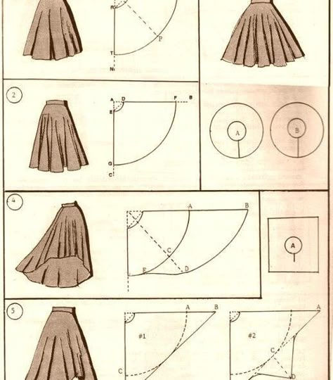 Pola Rok, Circle Skirt Pattern, Projek Menjahit, Sewing Measurements, Skirt Patterns, Diy Clothes Design, Couture Sewing Techniques, Skirt Patterns Sewing, Sewing Skirts