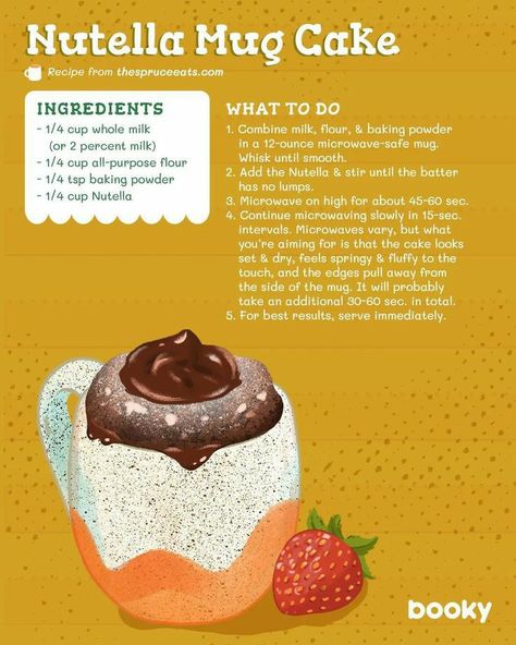 Mug Cake Microwave Recipe, Cake Microwave, Nutella Mug Cake, Homemade Recipe Books, Kitchen Witch Recipes, Mug Cake Microwave, Homemade Cookbook, Mug Recipes, Diet Guide