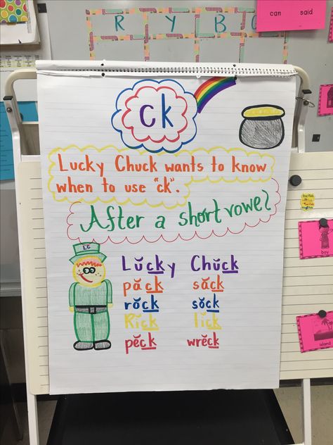 Digraph CK anchor chart Suffix Ing Anchor Chart, Ck Activities First Grade, Digraph Ck Kindergarten, Digraph Anchor Chart First Grade, Digraph Ck Anchor Chart, When To Use C And K, Ed Ing Anchor Chart, Ck Rule Anchor Chart, Ck Anchor Chart First Grade